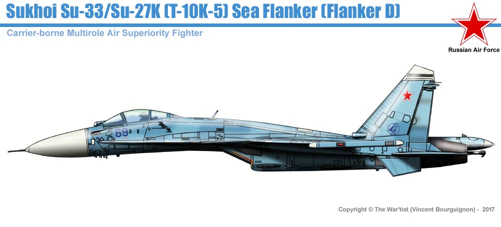 Su-33 Flanker-D (Su-27K) – Sea Flanker
