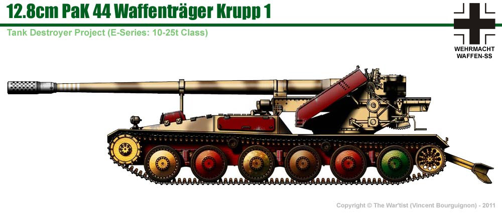 Kaal slagader Redenaar Waffenträger Krupp 1 für 128 mm PaK 44