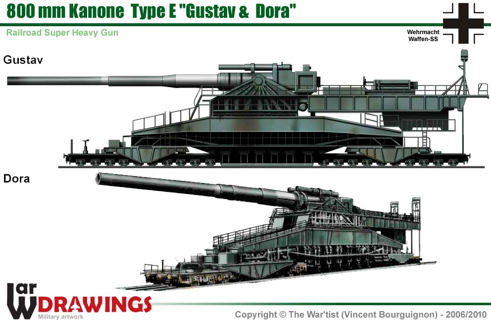 Gustav Dora Cannon Railway Gun
